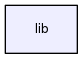 /home/scratch/Work/Go-Smart/tree/goosefoot-mesher-cgal/lib